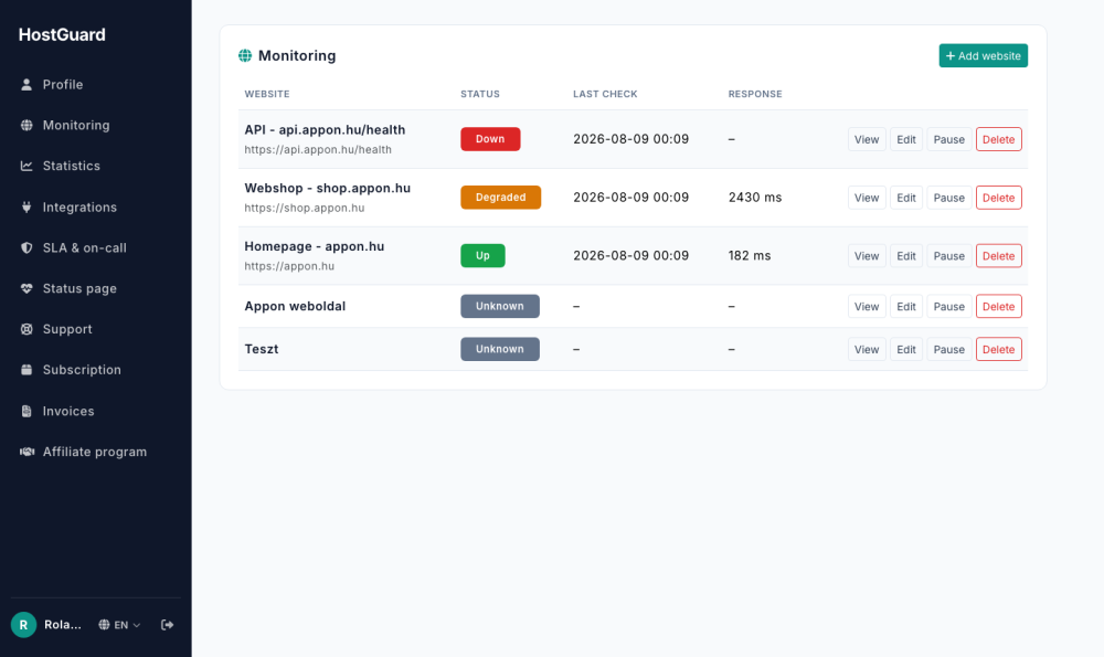 Hostguard monitoring