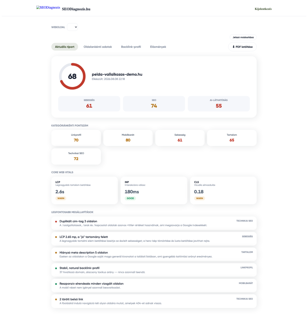 SEODiagnózis seo sebesség és ai elemzés